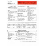 R25 Turbo D Fiche Technique Renault