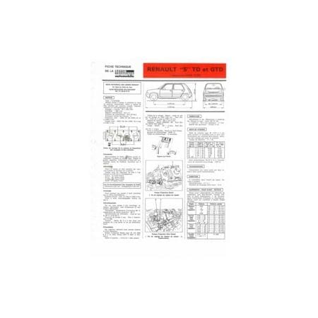 SuperCinq TD GTD Fiche Technique Renault