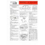 SuperCinq TD GTD Fiche Technique Renault