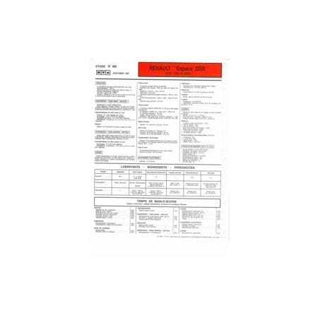 Espace 2000 Fiche Technique Renault