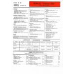 Espace 2000 Fiche Technique Renault