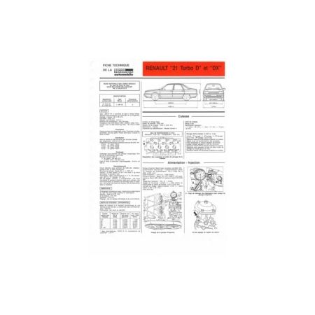 R21 Turbo D Fiche Technique Renault