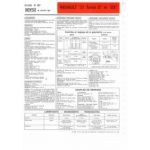 R21 Turbo D Fiche Technique Renault