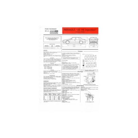 R25 V6 dep 06/88 Fiche Technique Renault