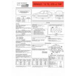 R19 TS GTS TSE Fiche Technique Renault