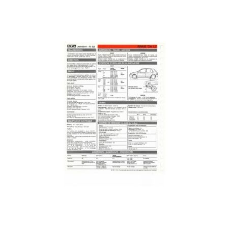 Clio 1.2 Fiche Technique Renault