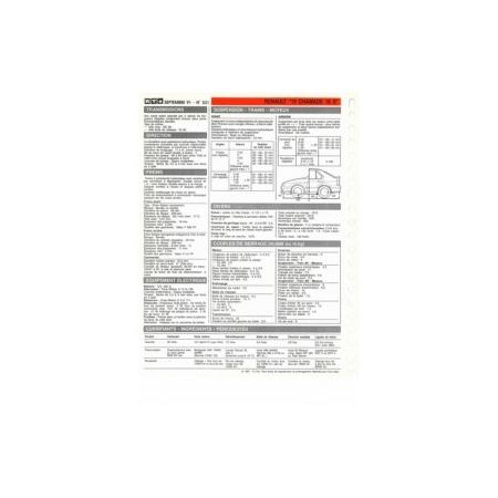 Chamade 16S Fiche Technique Renault