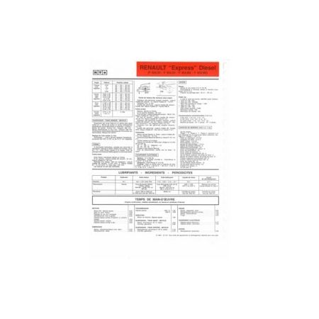 Express D Fiche Technique Renault