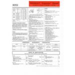 Express D Fiche Technique Renault