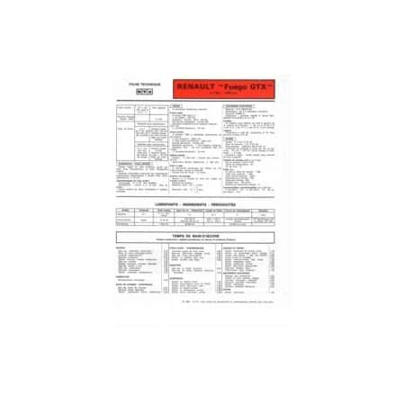 Fuego GTX Fiche Technique Renault