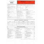 R5 TS Jusq 81 Fiche Technique Renault