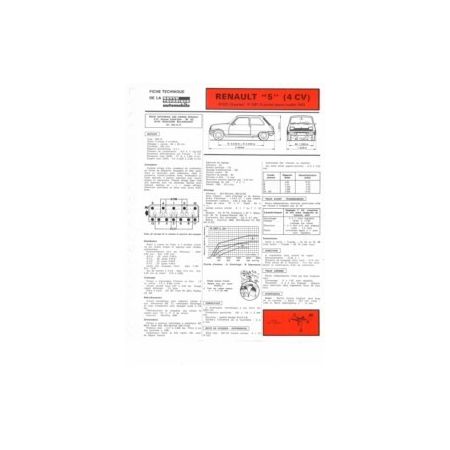 R5 4CV Fiche Technique Renault