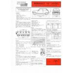 R5 4CV Fiche Technique Renault