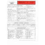 R5 4CV Fiche Technique Renault