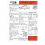 R18 GTS 83 Fiche Technique Renault