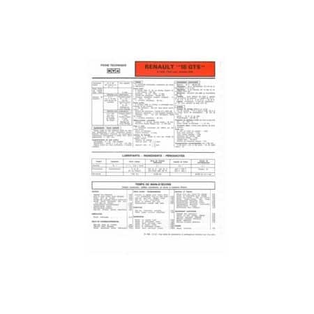 R18 GTS 83 Fiche Technique Renault