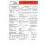 R19 TR Fiche Technique Renault