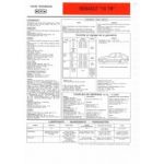 R19 TR Fiche Technique Renault