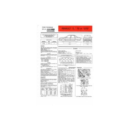 R21 TD GTD Fiche Technique Renault