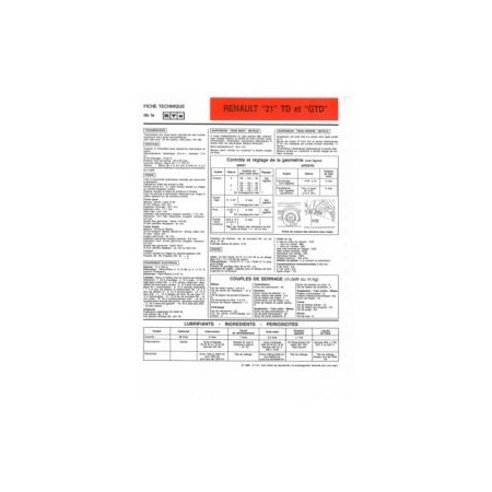 R21 TD GTD Fiche Technique Renault