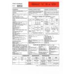 R21 TD GTD Fiche Technique Renault