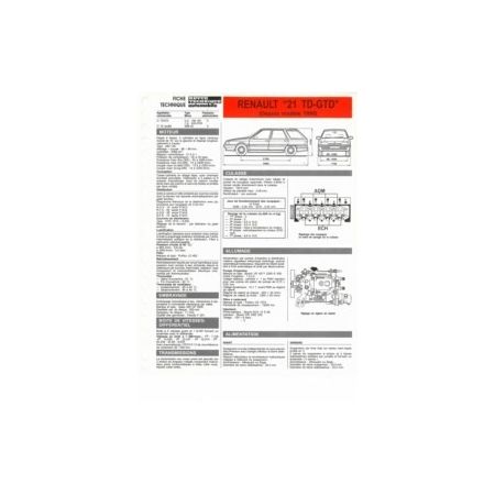 R21 TD GTD dep 90 Fiche Technique Renault