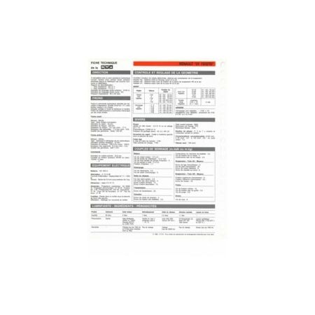 R21 TD GTD dep 90 Fiche Technique Renault