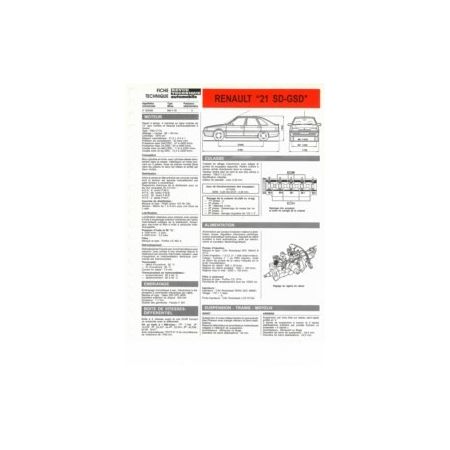 R21 SD GSD Fiche Technique Renault