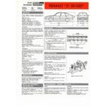 R21 SD GSD Fiche Technique Renault