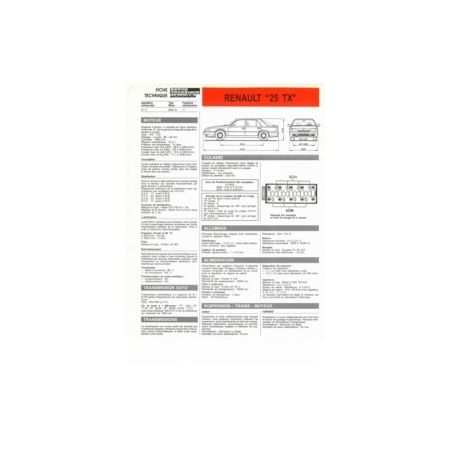 R25 TX 11cv Fiche Technique Renault