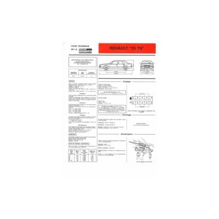 R25 TX 9cv Fiche Technique Renault