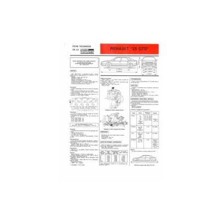 R25 GTD Fiche Technique Renault