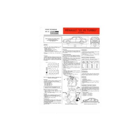 R25 V6 T Fiche Technique Renault