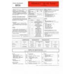 R25 V6 T Fiche Technique Renault