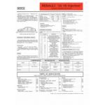 R25 V6 I jusq 86 Fiche Technique Renault