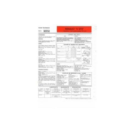 SuperCinq  GTX Fiche Technique Renault