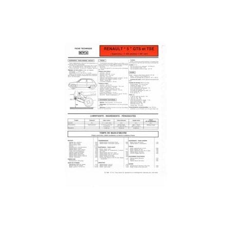 SuperCinq GTS TSE Fiche Technique Renault