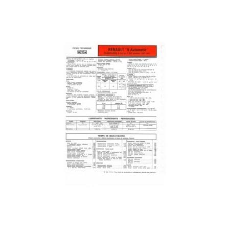 SuperCinq Auto Fiche Technique Renault