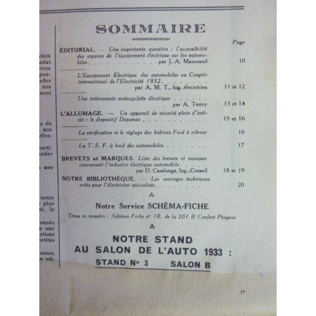 201B Confort Revue Electronic Auto Volt