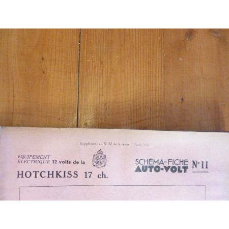 17CV Revue electronic Auto Volt