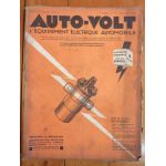 Gardner Revue Auto Volt Latil