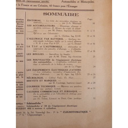 402 4cyl Revue Auto Volt Peugeot