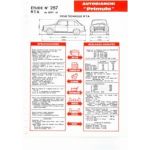 Primula Fiche Technique Autobianchi