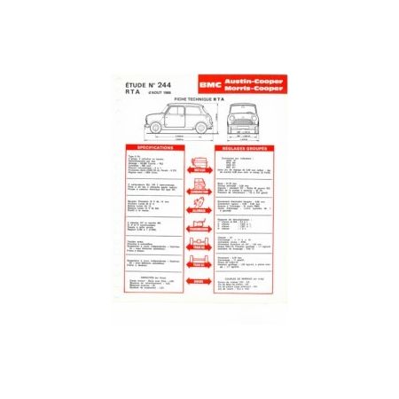 Cooper Fiche Technique Bmc