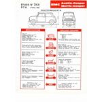 Cooper Fiche Technique Bmc