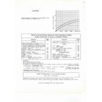 Mini 12575 GT Fiche Technique Bmc