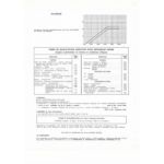 ID19 B Fiche Technique Citroen