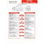 Dyane 1968 Fiche Technique Citroen