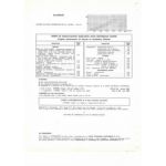 Dyane 1968 Fiche Technique Citroen