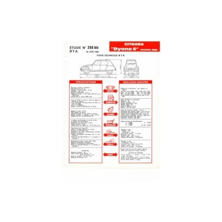Dyane 6 1968 Fiche Technique Citroen